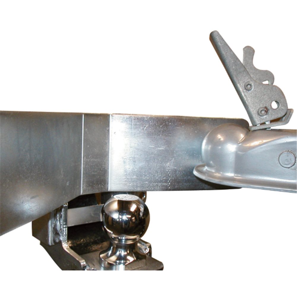 Coupler Guide